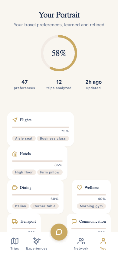 Eyva traveller portrait